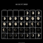 2025 Moon Calendar   Every Phase And Stage Of The Moon | Moon Calendar In August 2025