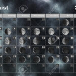 August 2025 Lunar Calendar, Moon Cycles, Moon Phases Stock Photo | Moon Calendar For August 2025