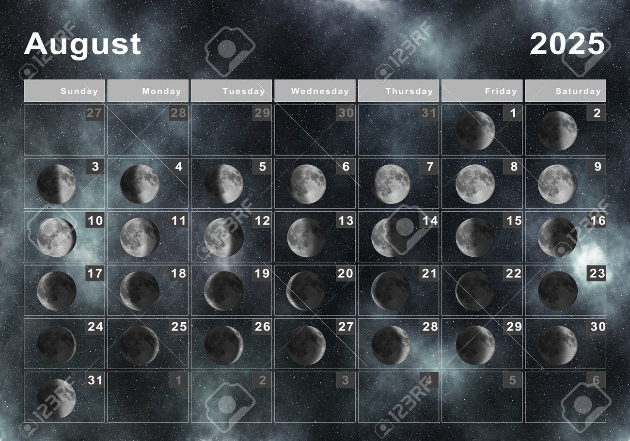 August 2025 Lunar Calendar, Moon Cycles, Moon Phases Stock Photo | Moon Calendar in August 2025