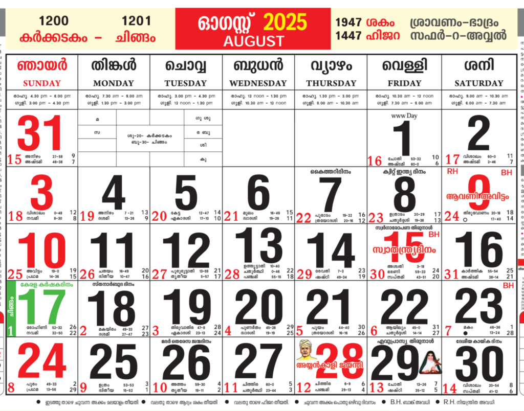 August 2025 Malayalam Calendar All Festivals, Holiday, Tithi | 2025 August Malayalam Calendar