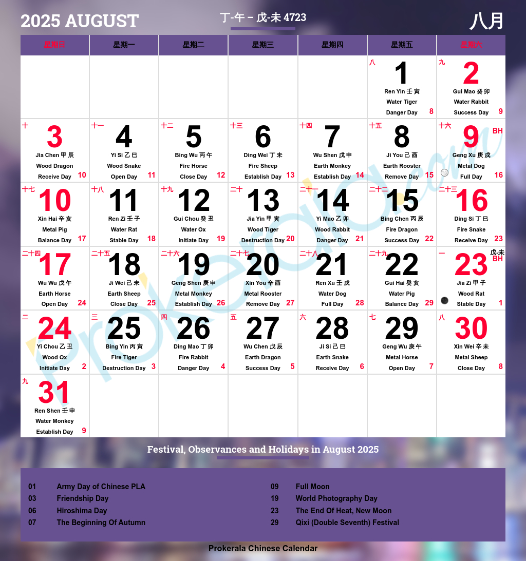 Chinese Calendar 2025, August | 十一月 2025 | August 2025 Lunar Calendar