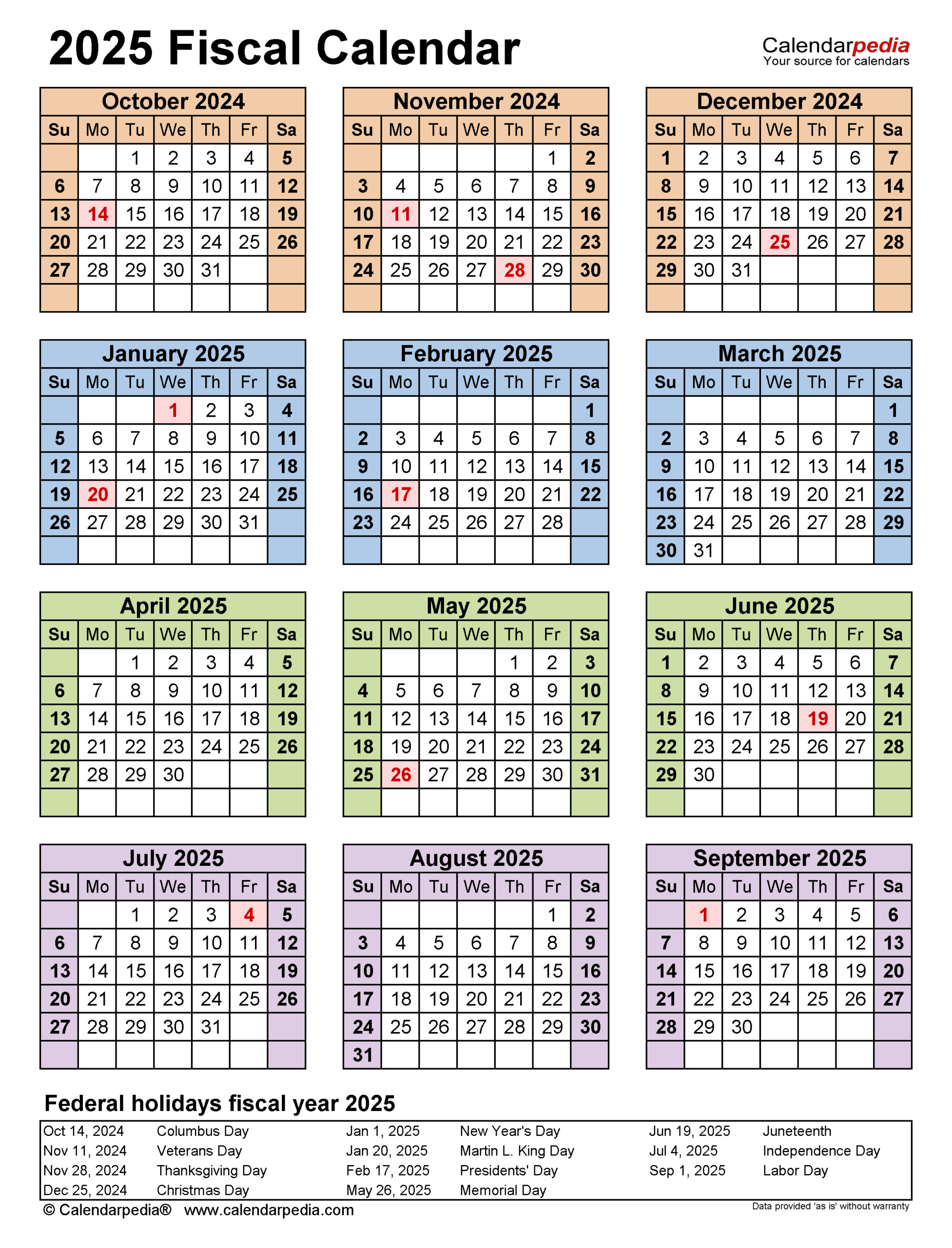 Fiscal Calendars 2025 - Free Printable Pdf Templates | Economic Calendar August 2025