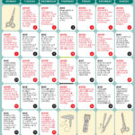 Good & Bad Days To Cut Hair For April 2025   Wofs |  Calendar 2025