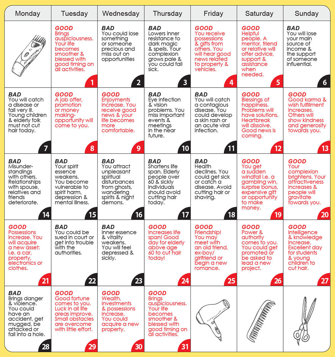 Good &amp;amp; Bad Days To Cut Hair For August 2023 - Wofs | Lunar Haircut Calendar August 2025