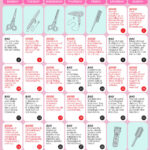 Good & Bad Days To Cut Hair For February 2025   Wofs | Lunar Haircut Calendar August 2025
