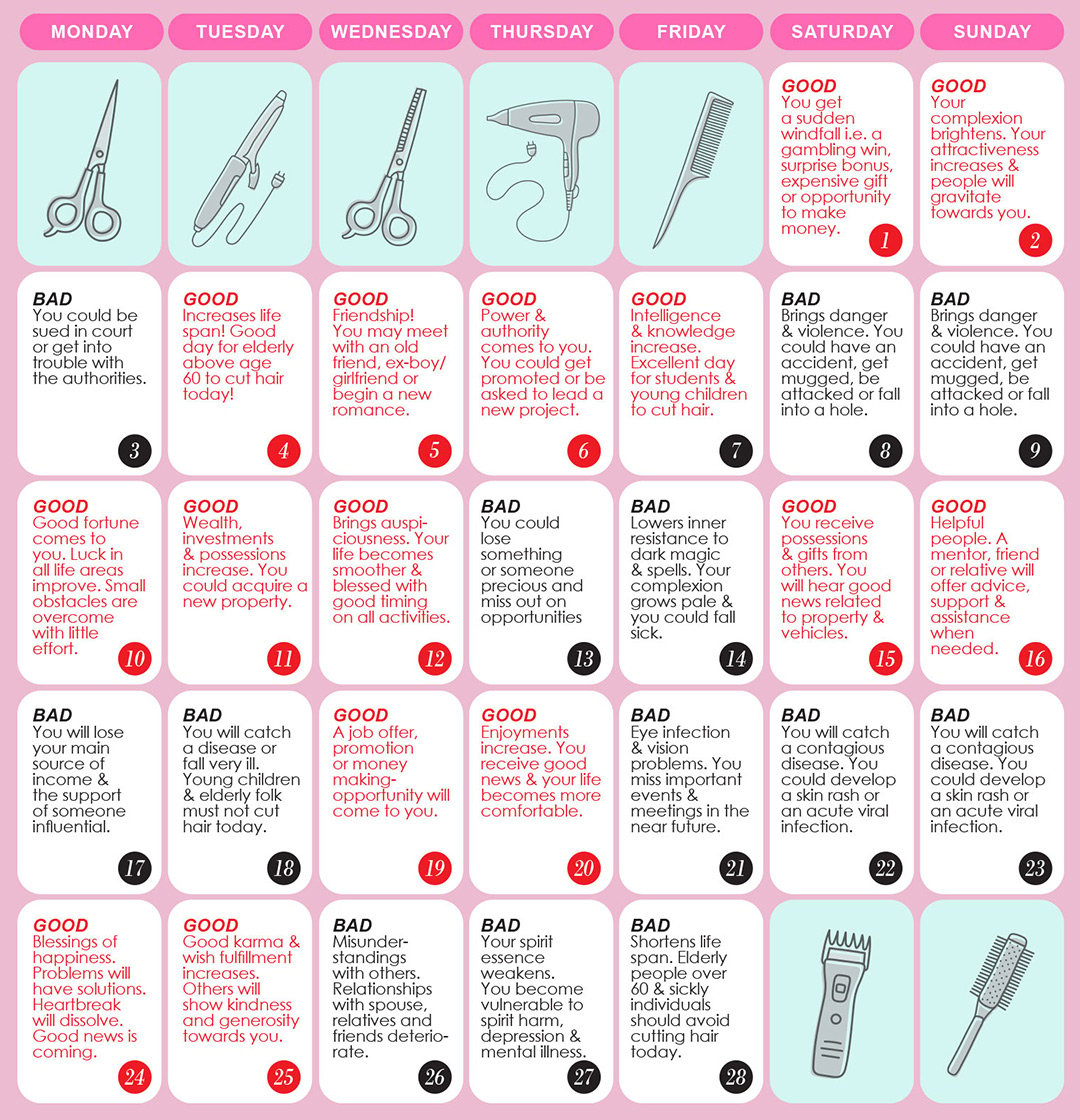 Good &amp;amp; Bad Days To Cut Hair For February 2025 - Wofs | Lunar Haircut Calendar August 2025