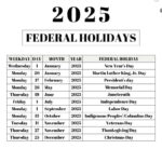 List Of Federal Holidays 2025 In The U.s. | Saturdaygift |  Calendar 2025