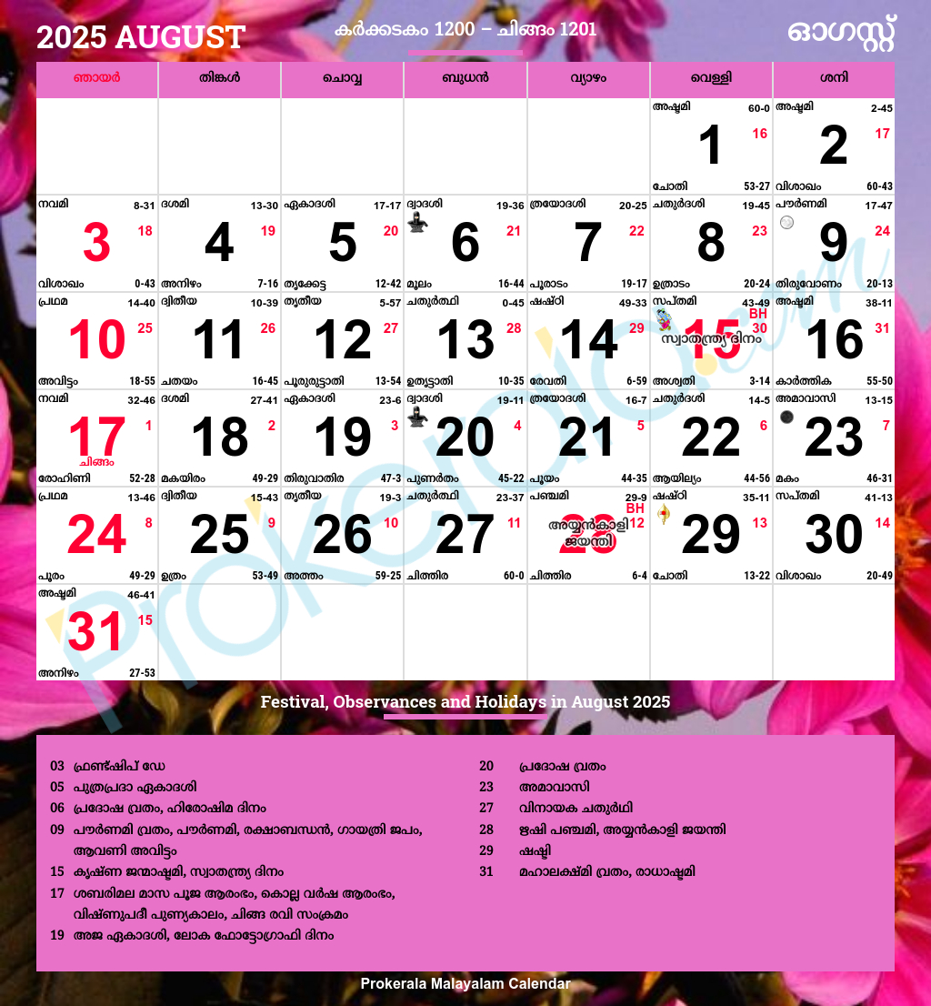 Malayalam Calendar 2025, August | 2025 August Malayalam Calendar
