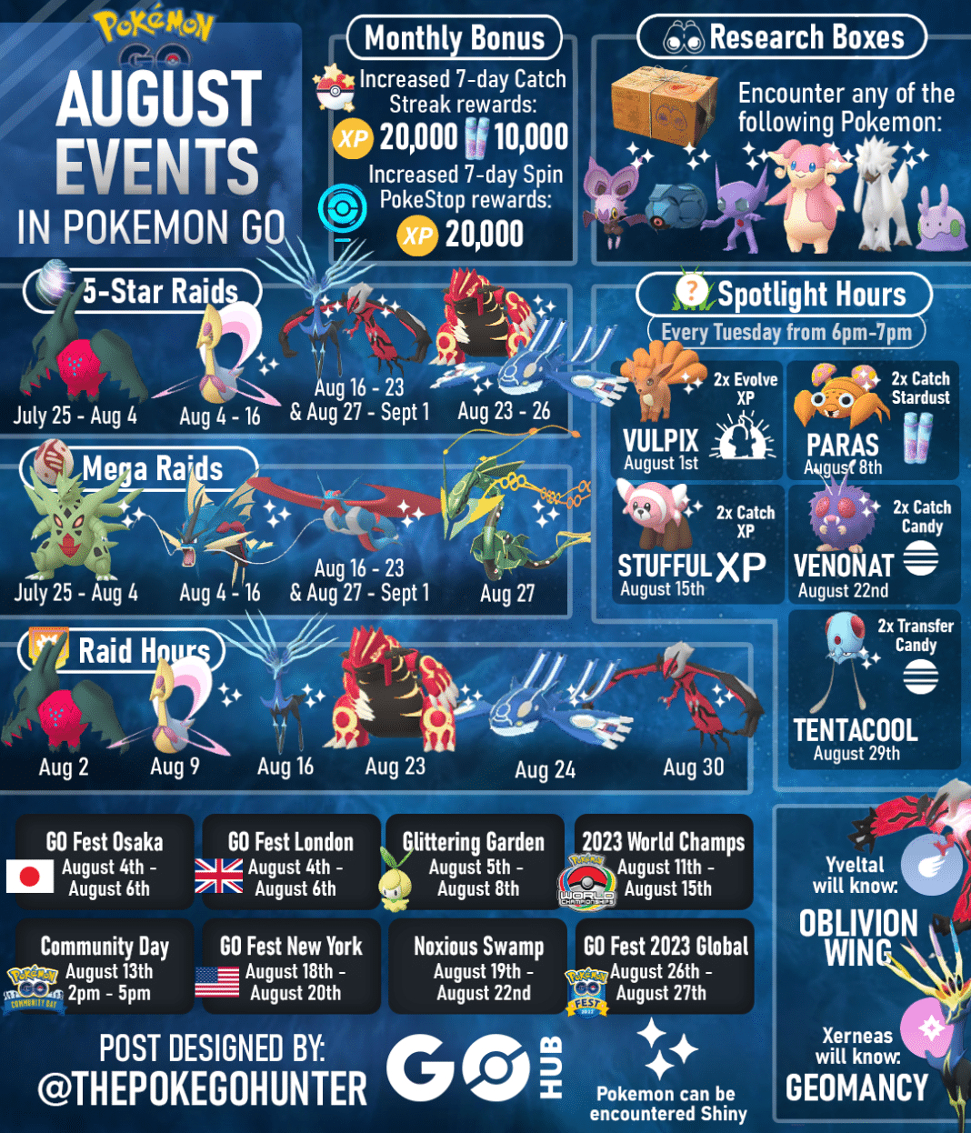 Pokémon Go August 2023 Event Guide | Pokémon Go Hub | August 2025 Calendar Pokemon Go