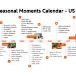 Reddit Reveals 2025 Events Calendar With Top Engagement Times For | August Calendar 2025 Event/Holidays